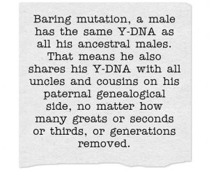 Baring mutation a male